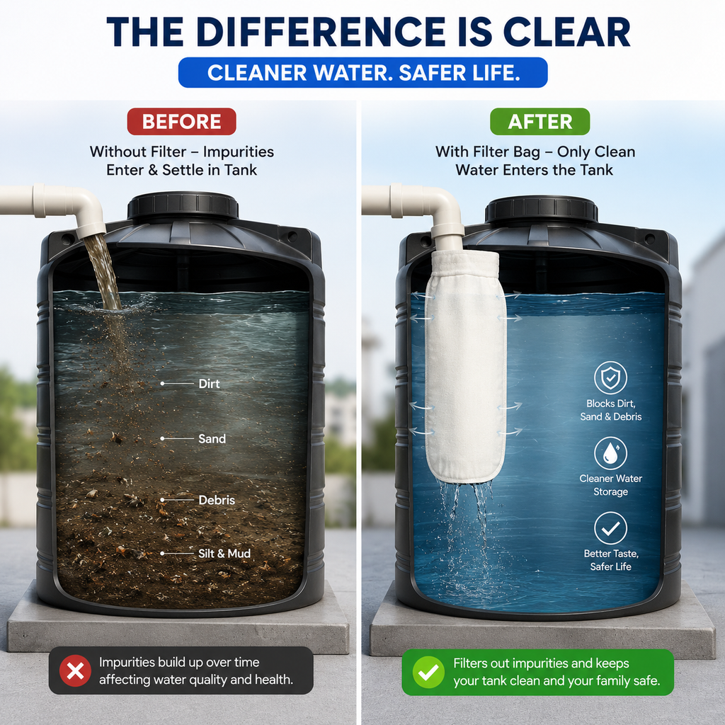 Water Tank Filter Bag – Removes Rust, Dirt & Sediment